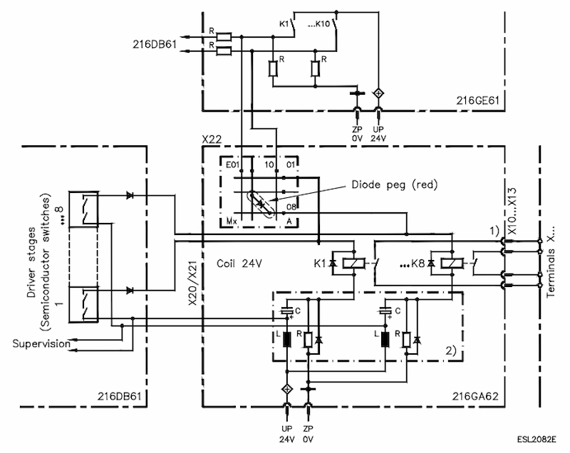 ABB 216GA62 HESG112799R1