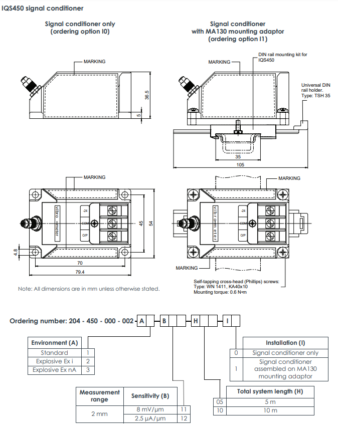 IQS450 204-450-000-002