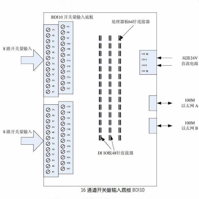 BDI10 369B1873G5001