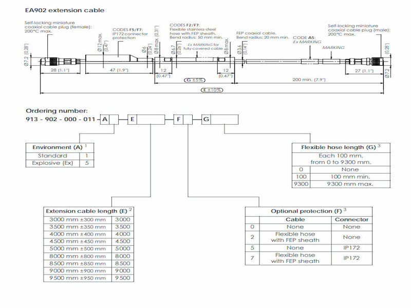 EA902-011 913-902-000-011 A5-E9000-F2-G8800