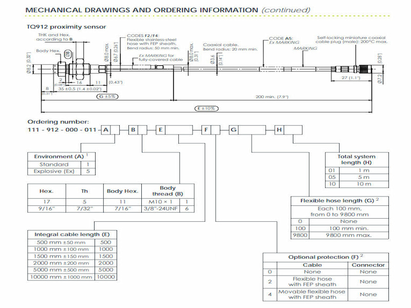 TQ912-011 111-912-000-011 A5-B1-E1000-F0-G0-H10 TQ912-011 111-912-000-011 A5-B1-E1000-F0-G0-H10