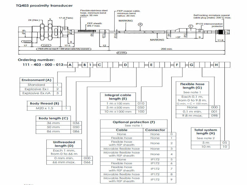 TQ403 111-403-000-013 A1-B1-C086-D000-E050-F2-G048-H05