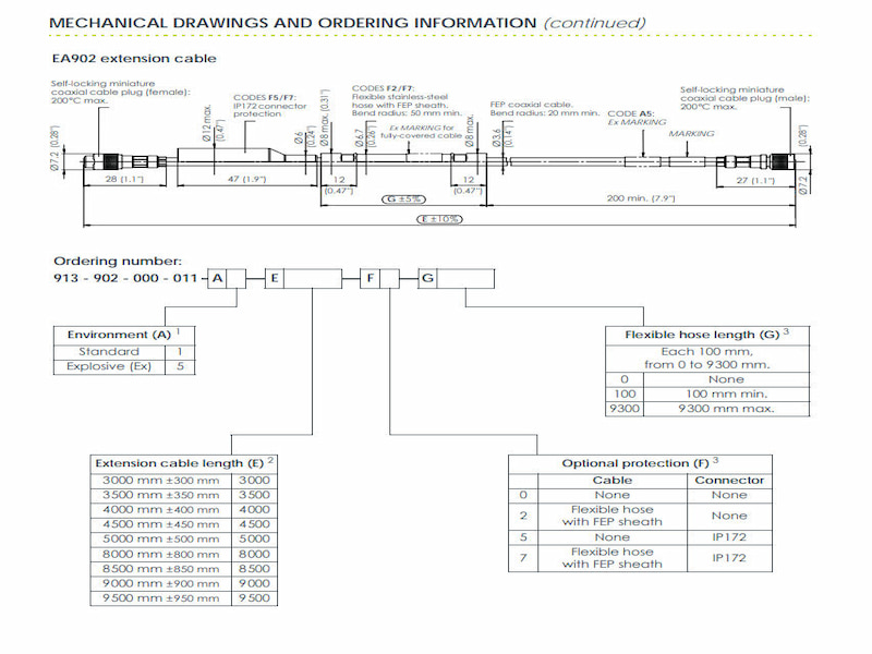 EA902-011 913-902-000-011 A5-E9000-F0-G0 EA902-011 913-902-000-011 A5-E9000-F0-G0