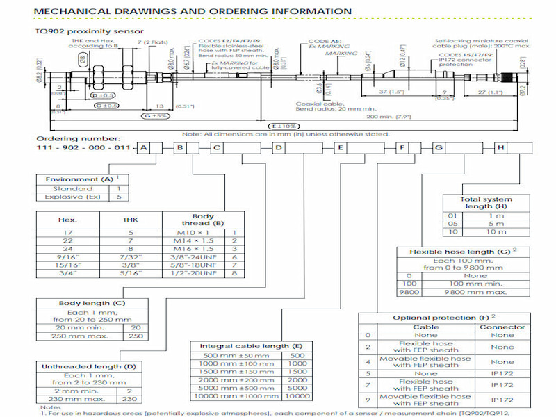 TQ902-011 111-902-000-011 A1-B1-C180-D80-E5000-F0-G0-H05 TQ902-011 111-902-000-011 A1-B1-C180-D80-E5000-F0-G0-H05