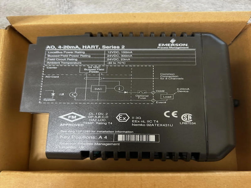 Emerson KJ3221X1-BA1